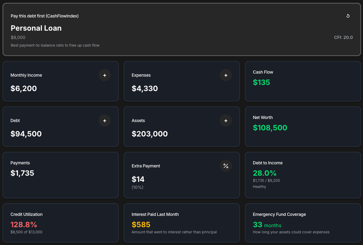Debt Mage Dashboard